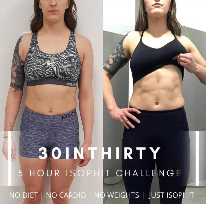 Isophit: Isometric Training Leads to a 700% Increase in Adipose Tissue