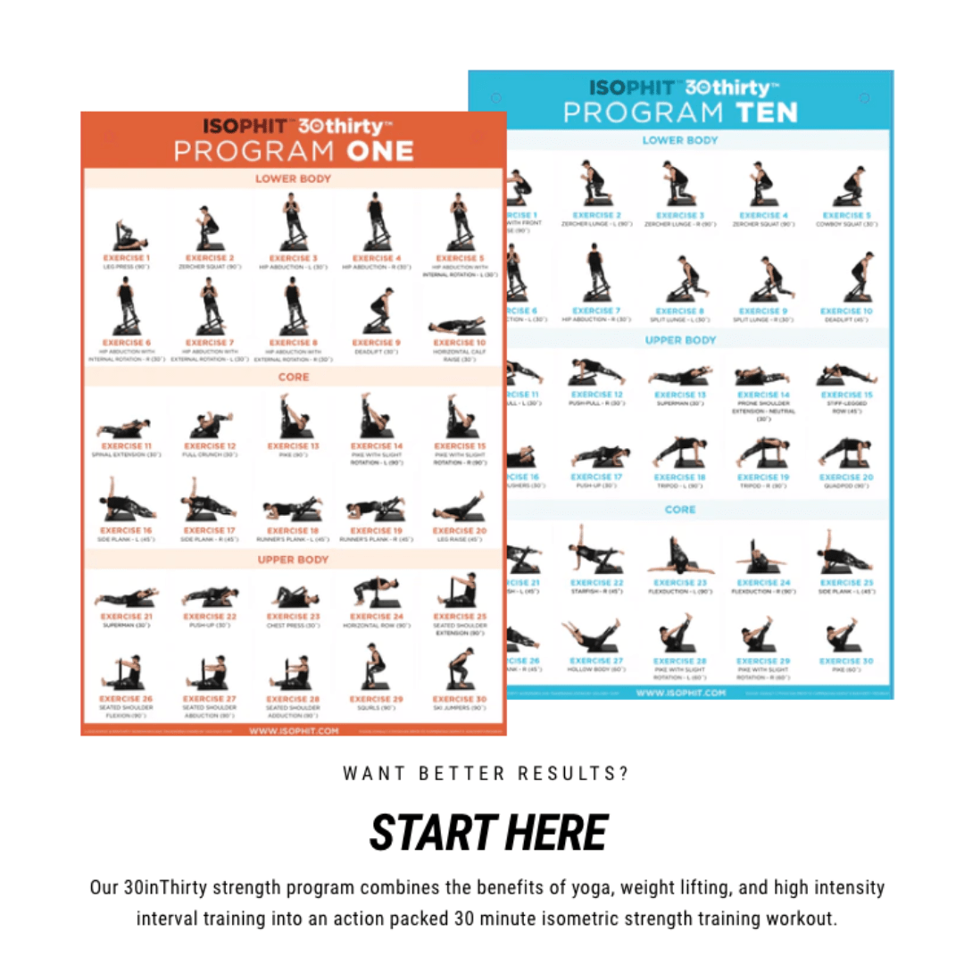 5. 30inThirty™ Strength Series - [15 Printable Programs] - Isophit