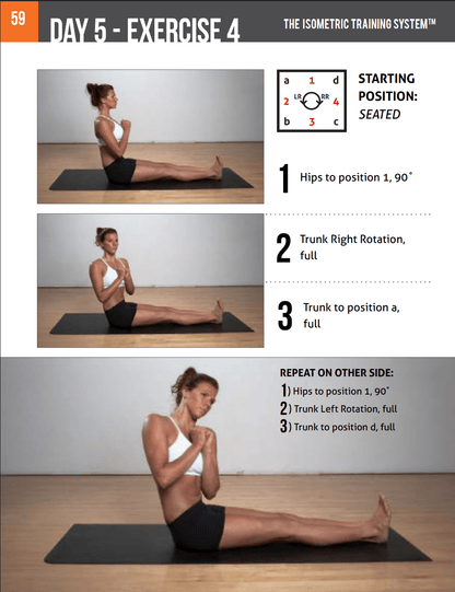 Isometric Training System - AROM Assessment and Program - Isophit
