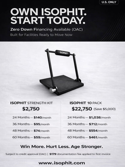 Isophit Strength Kit - Isophit
